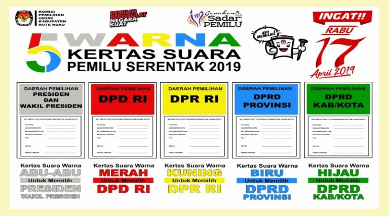 kertas suara