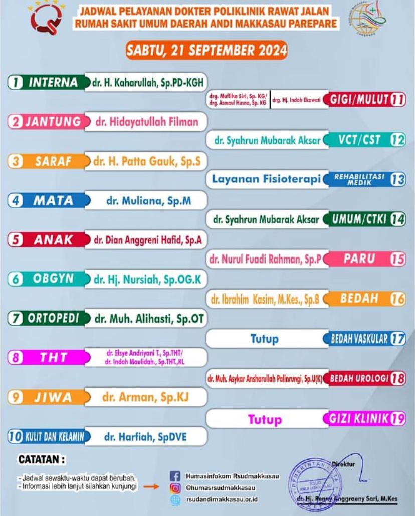 gambar Info pelayanan